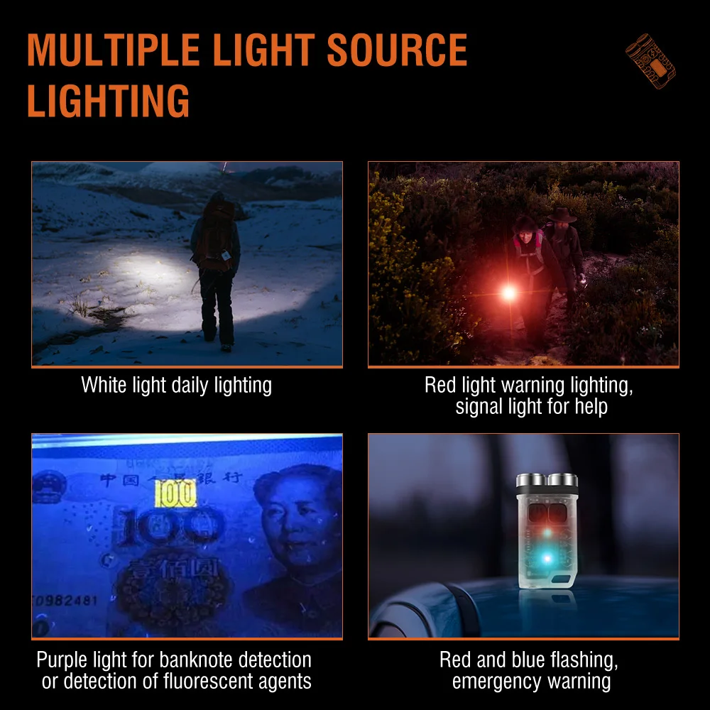 BORUiT V3 LED Keychain Portabl - Outdoor Hunting Lights review and price
