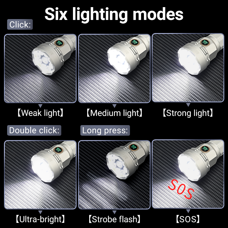 YEMAO F809X 3500LM Job Site&Se - Outdoor Hunting Lights review and price