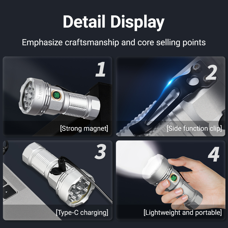 YEMAO F809X 3500LM Job Site&Se - Outdoor Hunting Lights review and price