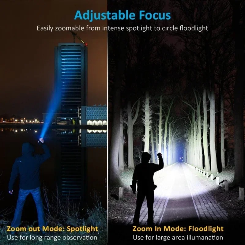 Rechargeable T6 Handheld Flash - Outdoor Hunting Lights review and price