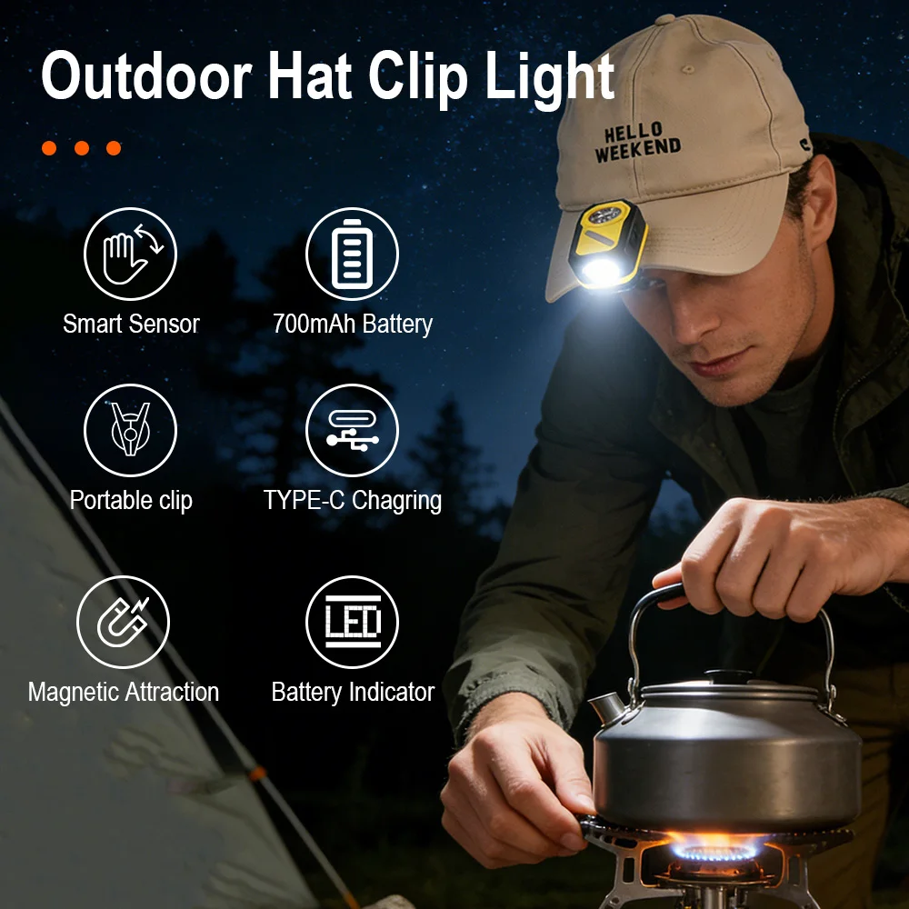 BORUiT 400Lumens Motion Sensor - Outdoor Hunting Bike review and price