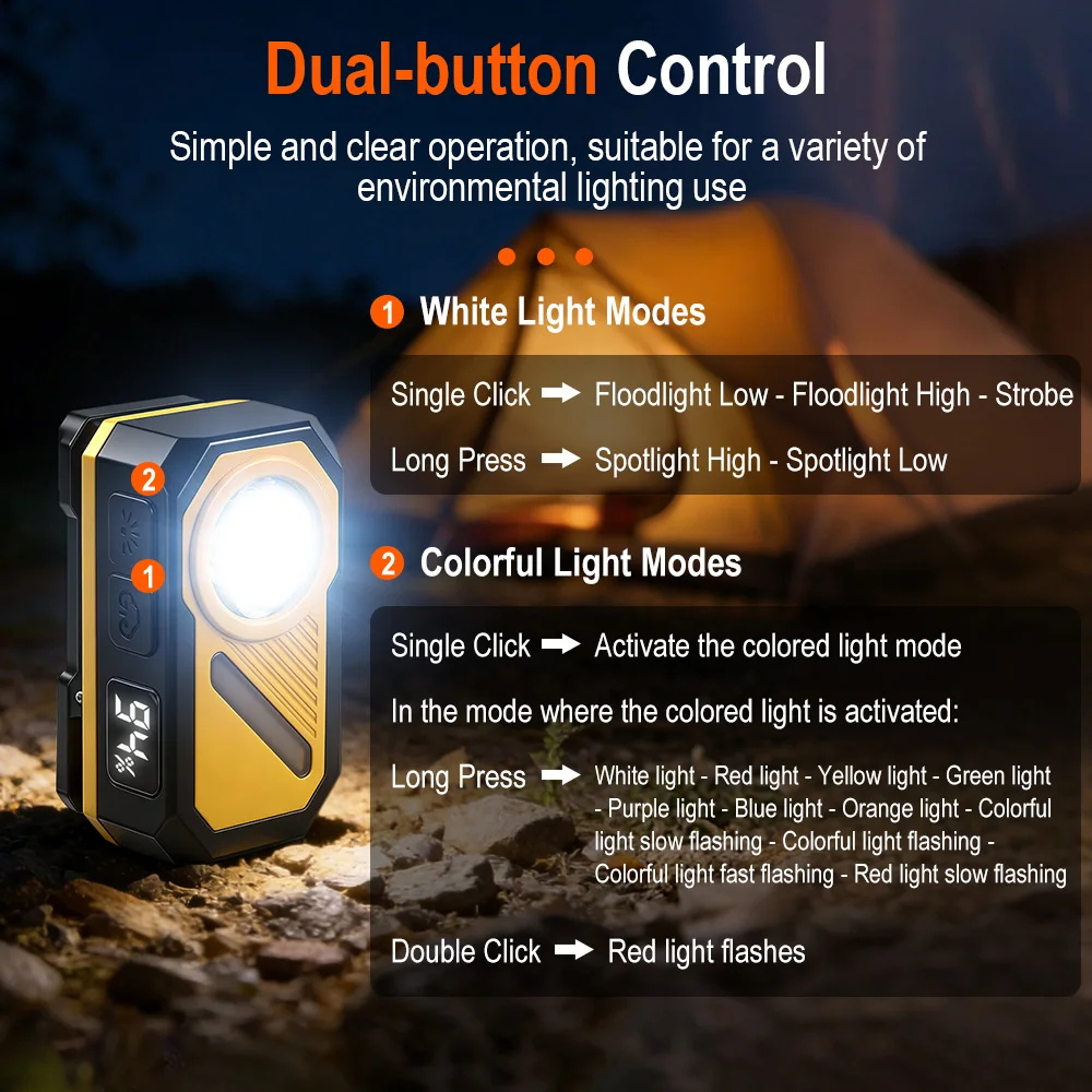 BORUiT 400Lumens Motion Sensor - Outdoor Hunting Bike review and price
