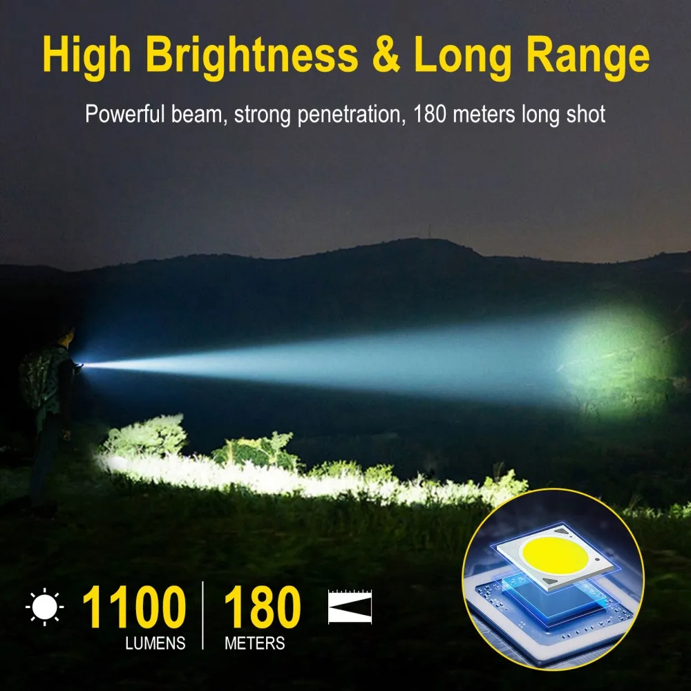 BORUiT U7 UV LED EDC Flashligh - Outdoor Hunting Lights review and price