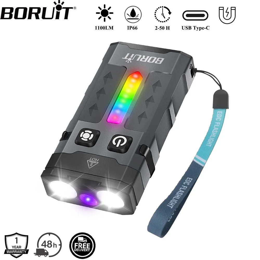 BORUiT EV20 1100LM EDC UV Keyc - Outdoor Hunting Lights review and price