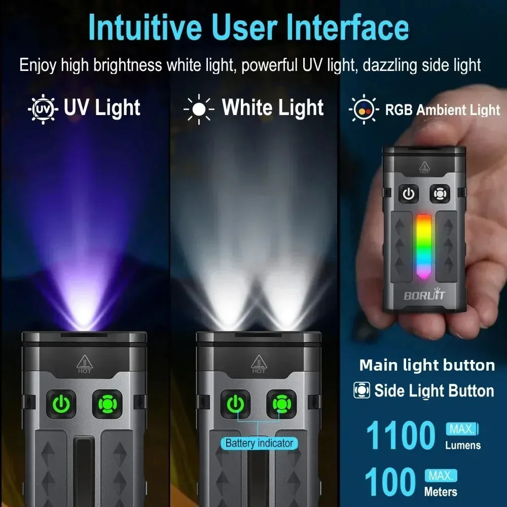 BORUiT EV20 1100LM EDC UV Keyc - Outdoor Hunting Lights review and price