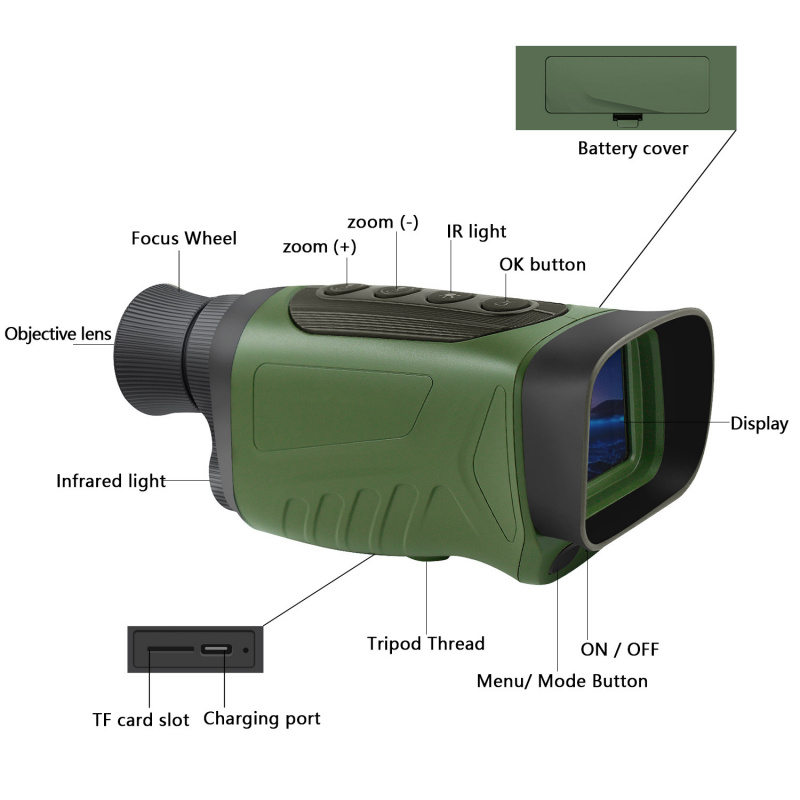 Night vision device for outdoo - Outdoor Hunting Digital Night Vision review and price