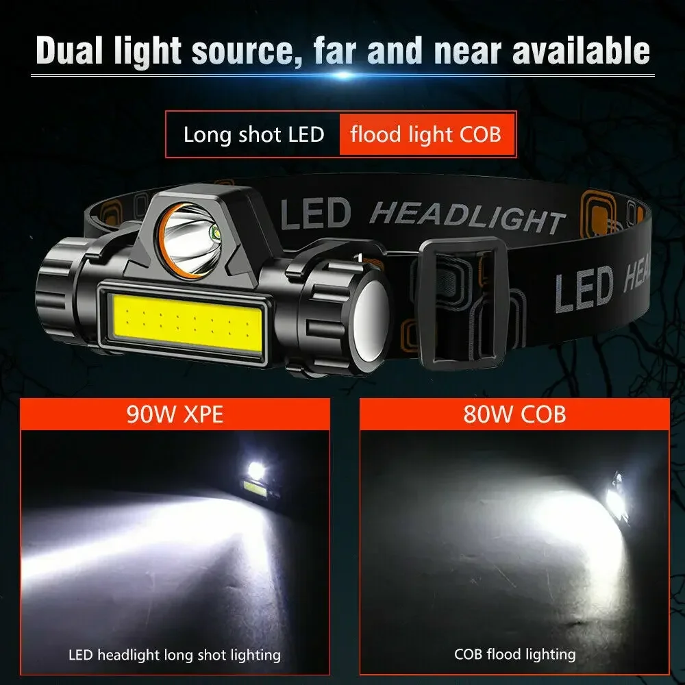 Super Bright LED Headlamp Rech - Outdoor Hunting Lights review and price