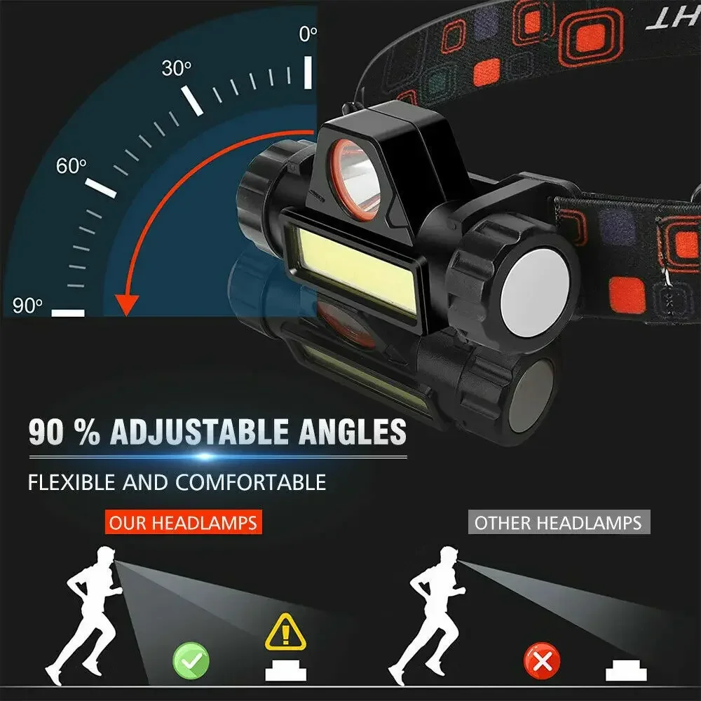Super Bright LED Headlamp Rech - Outdoor Hunting Lights review and price