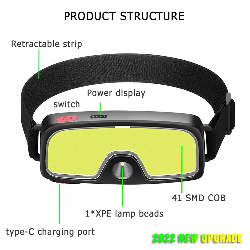COB Portable LED Headlights Ou - Outdoor Hunting And Fishing review and price
