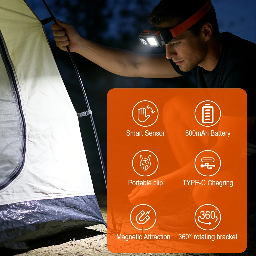 BORUiT 500LM Sensor 5 Modes He - Outdoor Hunting Bike review and price