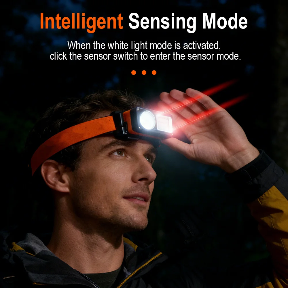 BORUiT 500LM Sensor 5 Modes He - Outdoor Hunting Bike review and price