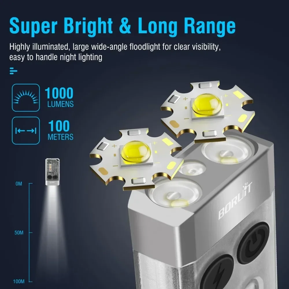 BORUiT V10 Keychain UV LED EDC - Outdoor Hunting Lights review and price