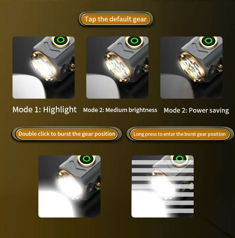 Super Powerful Spotlight Ignit - Outdoor Hunting Lights review and price