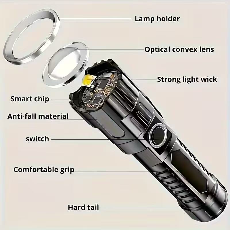 New High-power Led Flashlight  - Outdoor Hunting And Fishing review and price