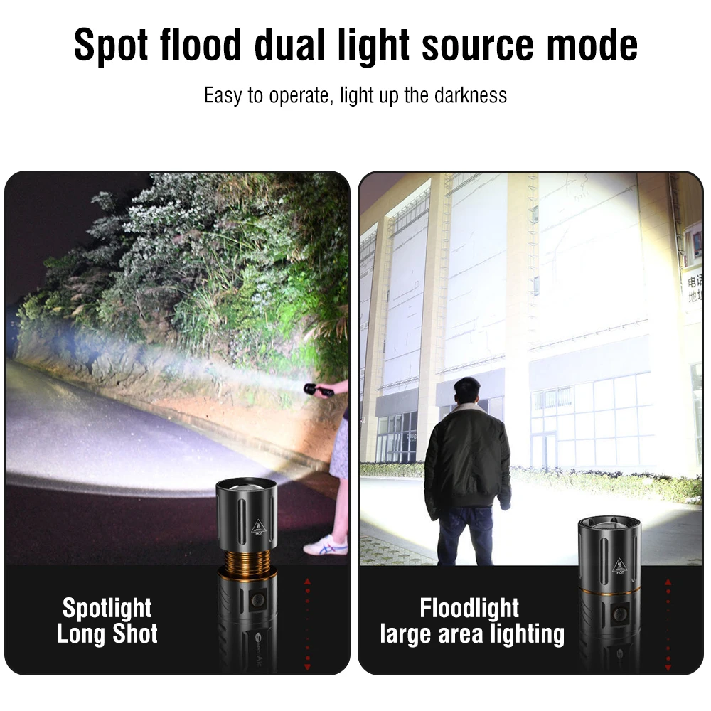 BORUiT Ultra Bright 3000LM LED - Outdoor Hunting And Fishing review and price