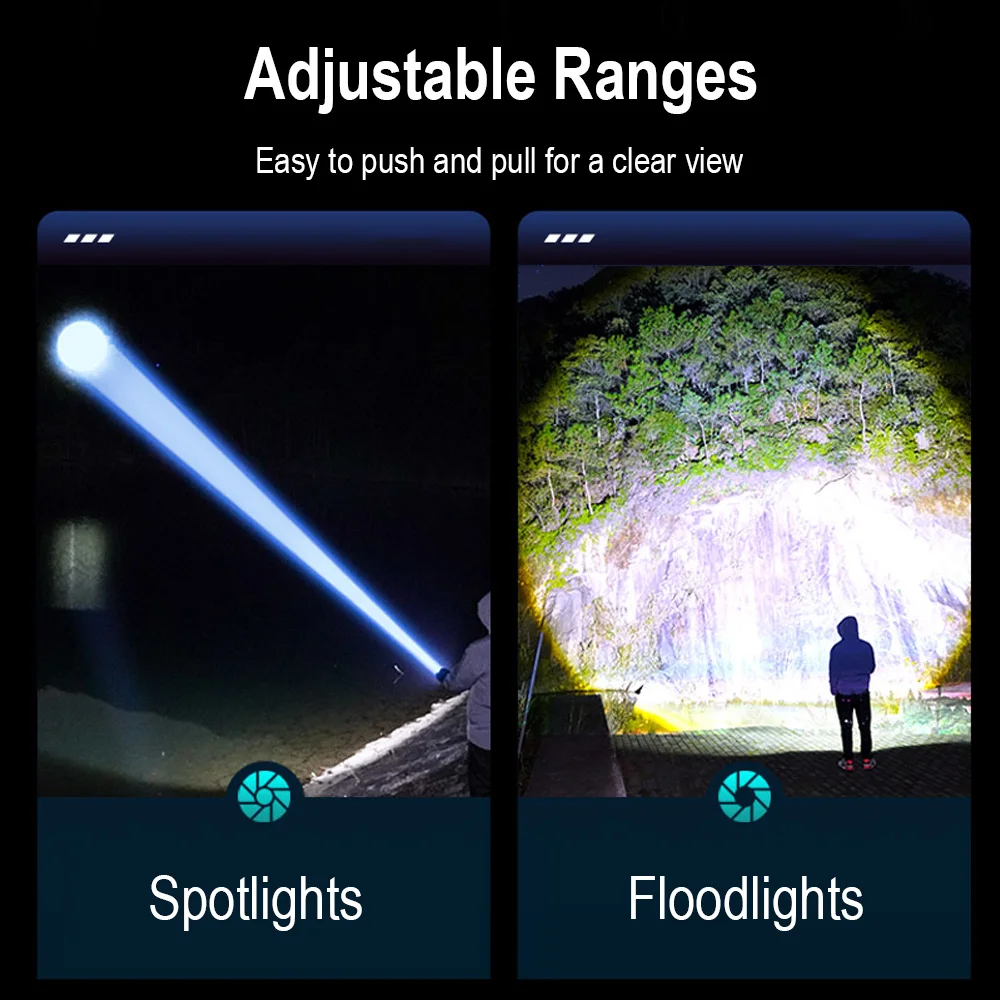 BORUiT A15 Flashlight Digital  - Outdoor Hunting Bike review and price